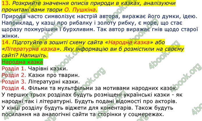 Зарубіжна література 5 клас Ніколенко 2018. ГДЗ