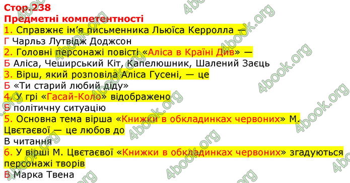 Зарубіжна література 5 клас Ніколенко 2018. ГДЗ