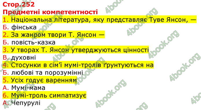 Зарубіжна література 5 клас Ніколенко 2018. ГДЗ