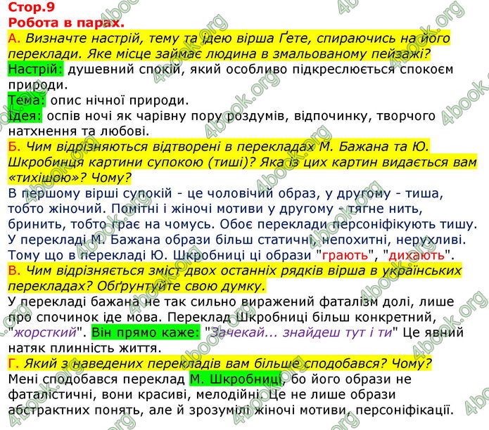 Відповіді Зарубіжна література 7 клас Волощук 2020