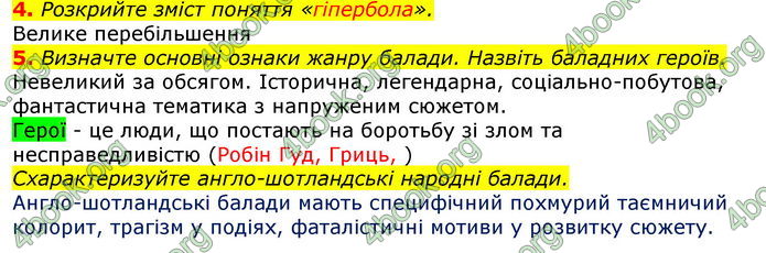 Відповіді Зарубіжна література 7 клас Волощук 2020