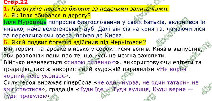 Відповіді Зарубіжна література 7 клас Волощук 2020