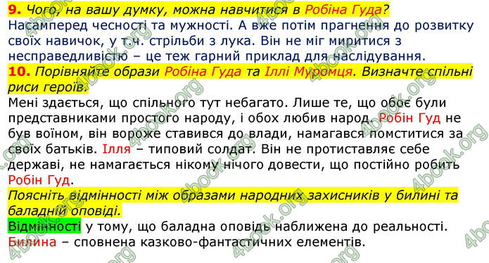 Відповіді Зарубіжна література 7 клас Волощук 2020