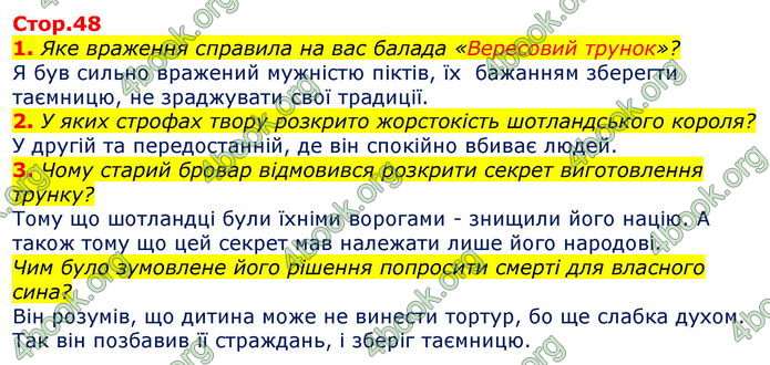 Відповіді Зарубіжна література 7 клас Волощук 2020