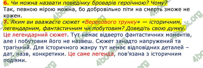 Відповіді Зарубіжна література 7 клас Волощук 2020