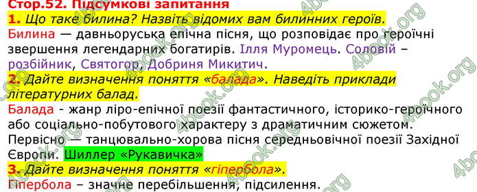 Відповіді Зарубіжна література 7 клас Волощук 2020