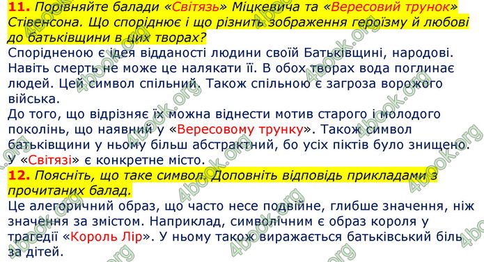 Відповіді Зарубіжна література 7 клас Волощук 2020