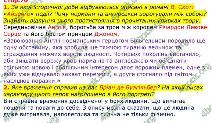 Відповіді Зарубіжна література 7 клас Волощук 2020