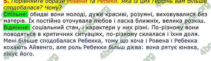 Відповіді Зарубіжна література 7 клас Волощук 2020