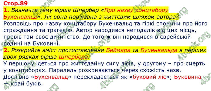 Відповіді Зарубіжна література 7 клас Волощук 2020