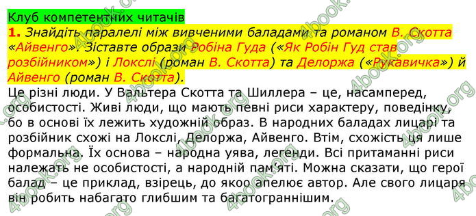 Відповіді Зарубіжна література 7 клас Волощук 2020