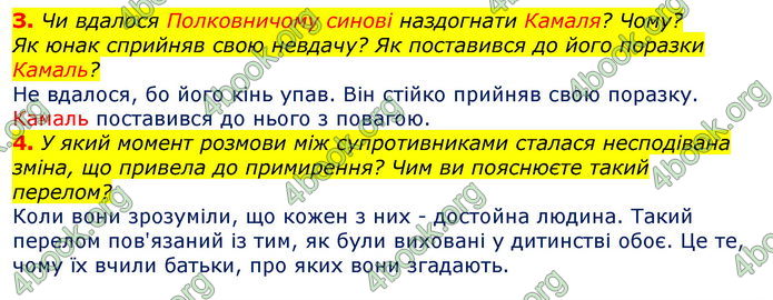 Відповіді Зарубіжна література 7 клас Волощук 2020