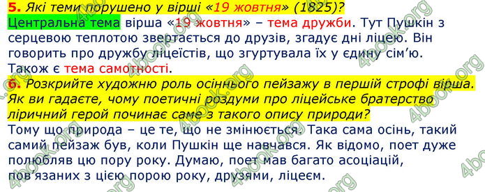 Відповіді Зарубіжна література 7 клас Волощук 2020