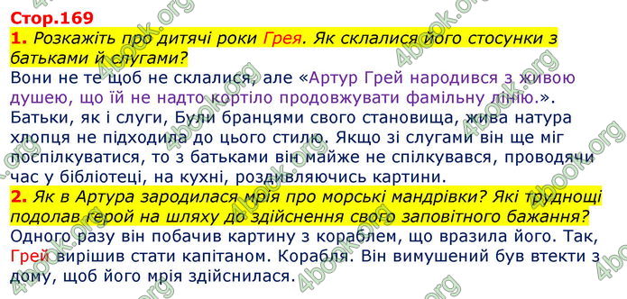 Відповіді Зарубіжна література 7 клас Волощук 2020