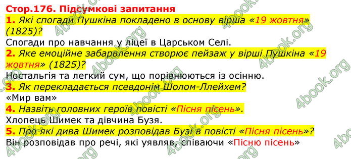 Відповіді Зарубіжна література 7 клас Волощук 2020