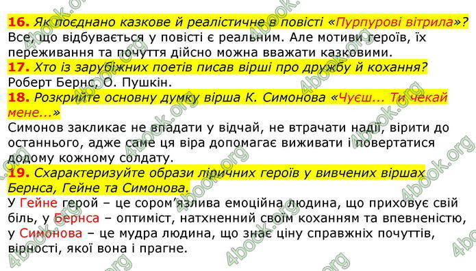 Відповіді Зарубіжна література 7 клас Волощук 2020