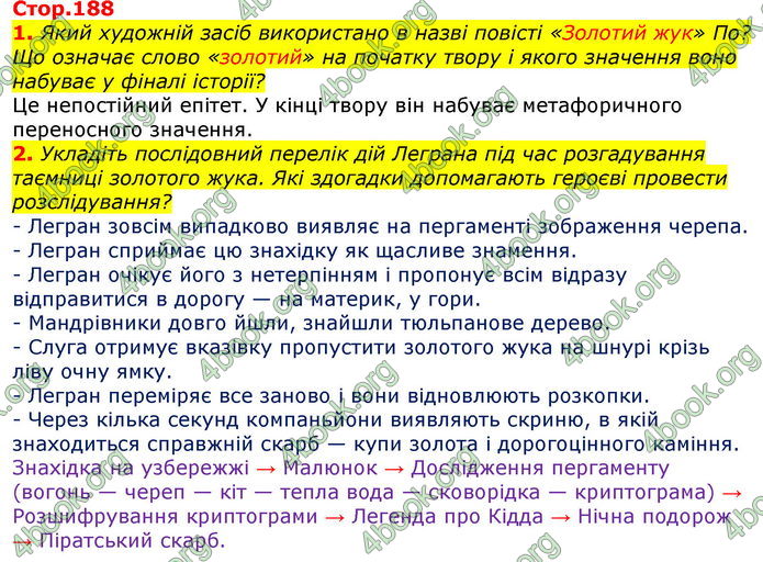 Відповіді Зарубіжна література 7 клас Волощук 2020