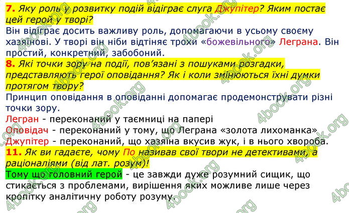 Відповіді Зарубіжна література 7 клас Волощук 2020