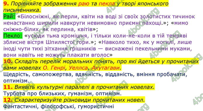 Відповіді Зарубіжна література 7 клас Волощук 2020