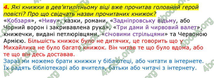 ГДЗ Українська література 7 клас Авраменко 2020