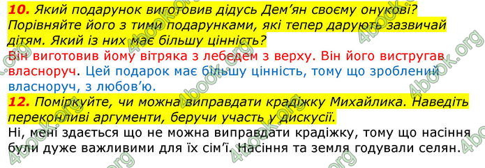 ГДЗ Українська література 7 клас Авраменко 2020