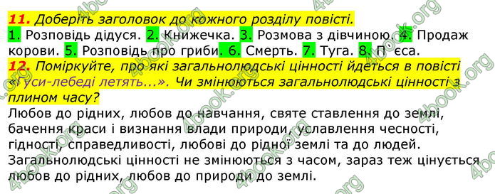 ГДЗ Українська література 7 клас Авраменко 2020
