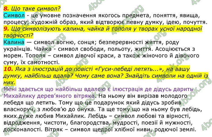 ГДЗ Українська література 7 клас Авраменко 2020