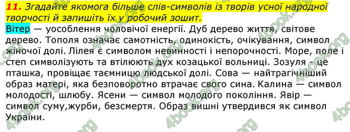 ГДЗ Українська література 7 клас Авраменко 2020