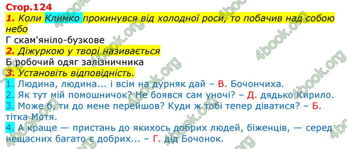 ГДЗ Українська література 7 клас Авраменко 2020