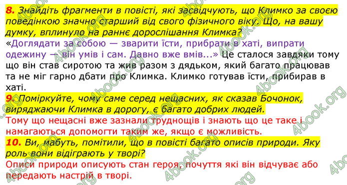 ГДЗ Українська література 7 клас Авраменко 2020