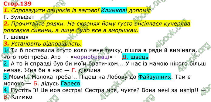ГДЗ Українська література 7 клас Авраменко 2020