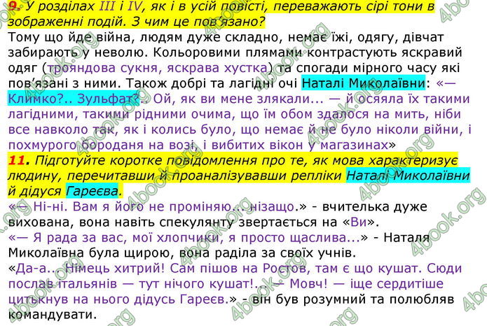 ГДЗ Українська література 7 клас Авраменко 2020