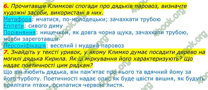 ГДЗ Українська література 7 клас Авраменко 2020