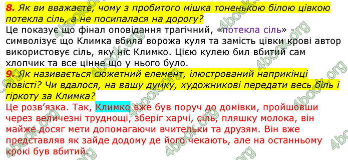 ГДЗ Українська література 7 клас Авраменко 2020