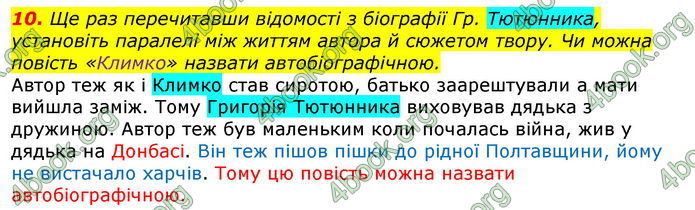 ГДЗ Українська література 7 клас Авраменко 2020