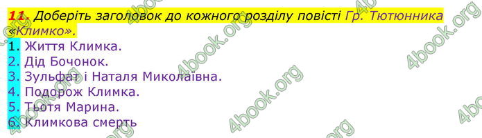 ГДЗ Українська література 7 клас Авраменко 2020