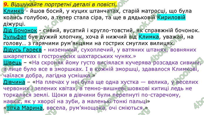 ГДЗ Українська література 7 клас Авраменко 2020