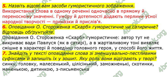 ГДЗ Українська література 7 клас Авраменко 2020