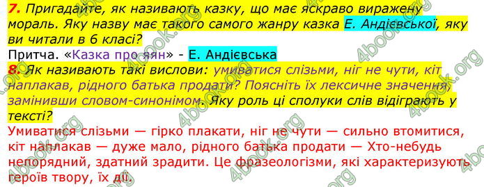 ГДЗ Українська література 7 клас Авраменко 2020