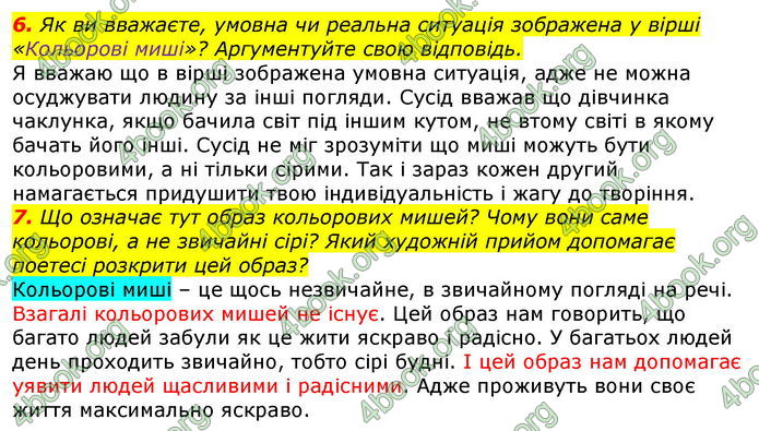 ГДЗ Українська література 7 клас Авраменко 2020