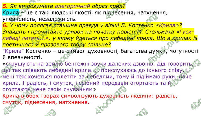 ГДЗ Українська література 7 клас Авраменко 2020