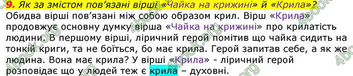 ГДЗ Українська література 7 клас Авраменко 2020