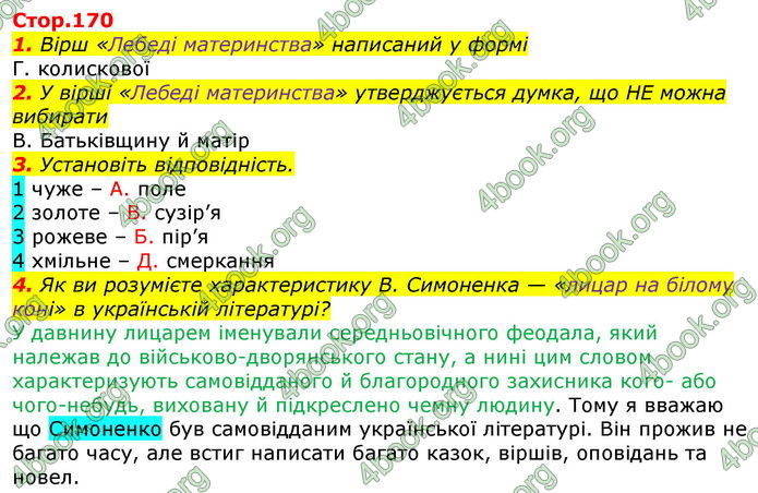 ГДЗ Українська література 7 клас Авраменко 2020