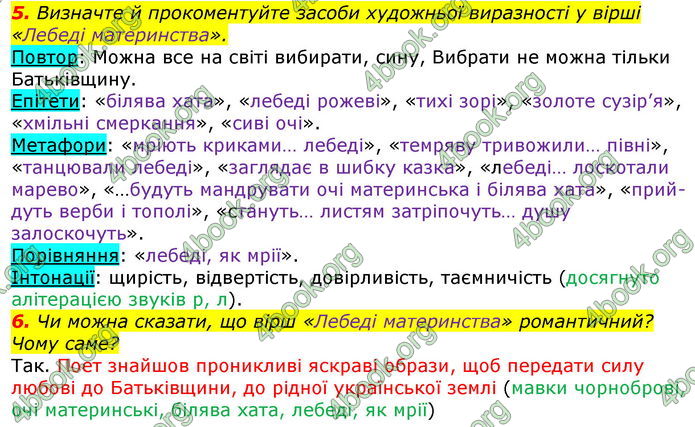 ГДЗ Українська література 7 клас Авраменко 2020