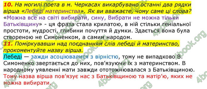 ГДЗ Українська література 7 клас Авраменко 2020