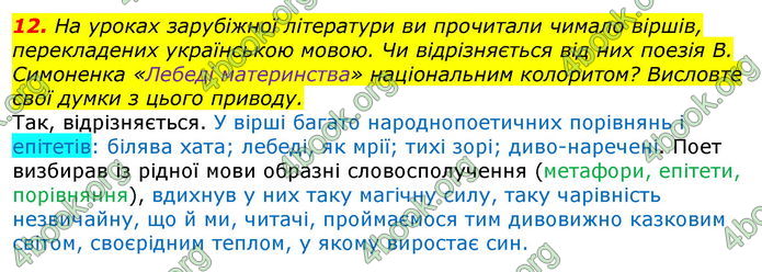 ГДЗ Українська література 7 клас Авраменко 2020