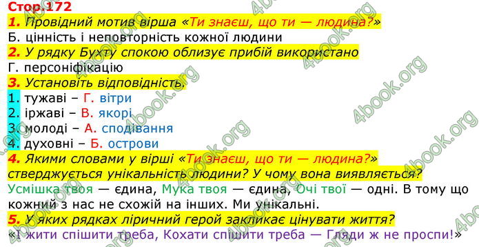 ГДЗ Українська література 7 клас Авраменко 2020