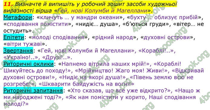 ГДЗ Українська література 7 клас Авраменко 2020