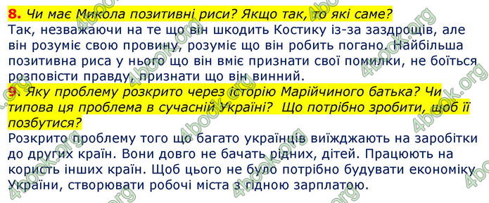 ГДЗ Українська література 7 клас Авраменко 2020