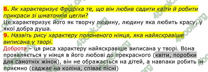 ГДЗ Українська література 7 клас Авраменко 2020